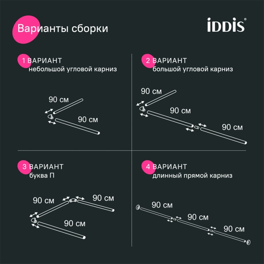 Карниз для штор в ванную Iddis Elegante 060A200i14 угловой черный - фото 5