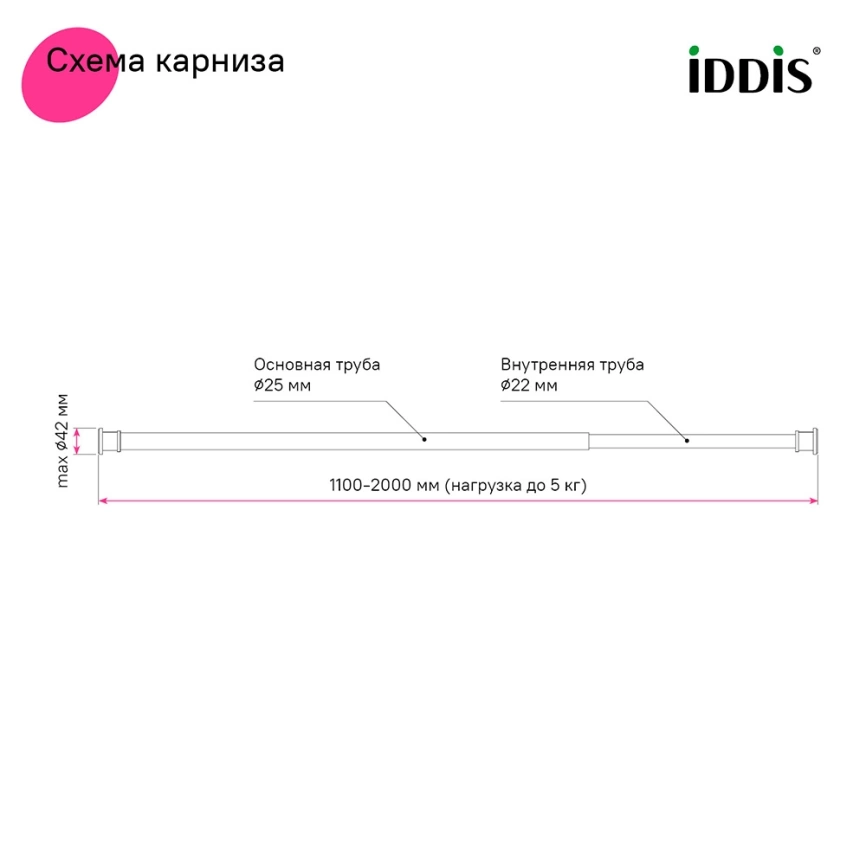 Карниз для штор в ванную Iddis Elegante RSC0120i14 прямой хром - схема