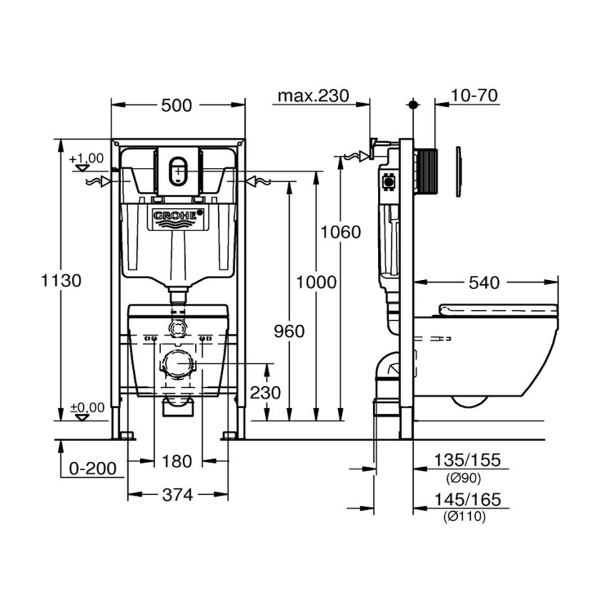 Комплект Grohe Euro Ceramic 36501000 подвесной унитаз + инсталляция + кнопка + звукоизоляция - схема