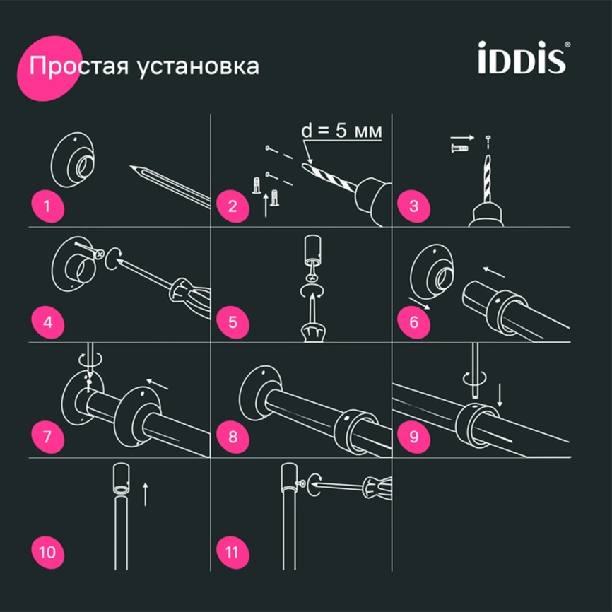 Карниз для штор в ванную Iddis Elegante 060A200i14 угловой черный - фото 7
