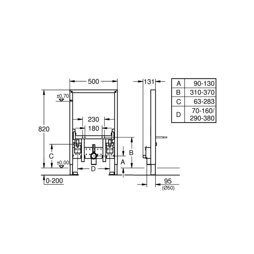 Инсталляции для биде Grohe Rapid SL 38543000 высотой 82 см - схема