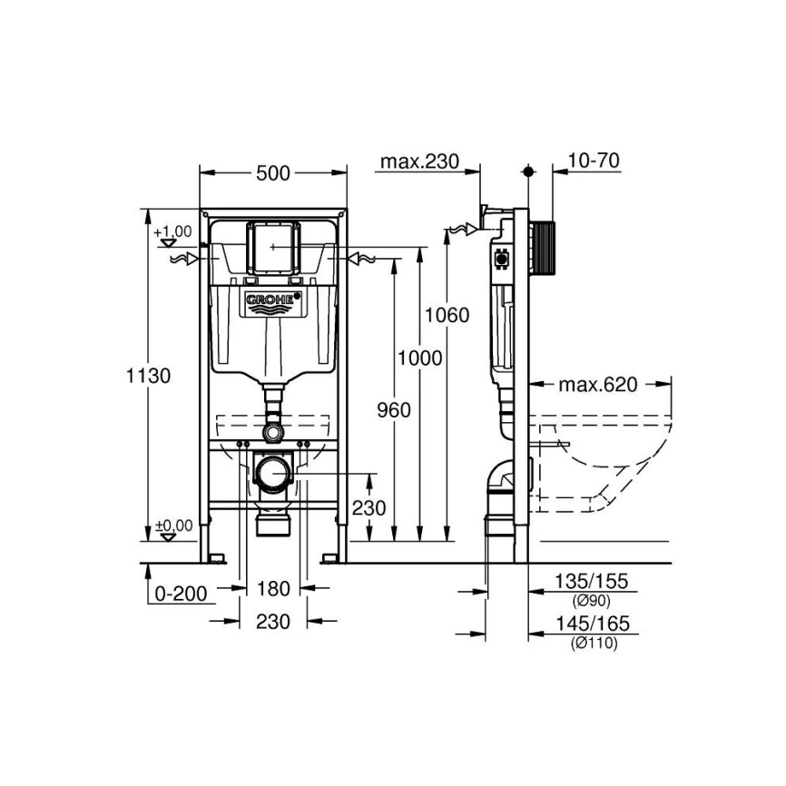 Инсталляция для унитаза Grohe Rapid SL 38536001 - схема