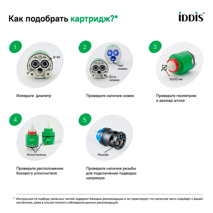 Картридж для смесителя Iddis D40 BL SD #4 - фото 7